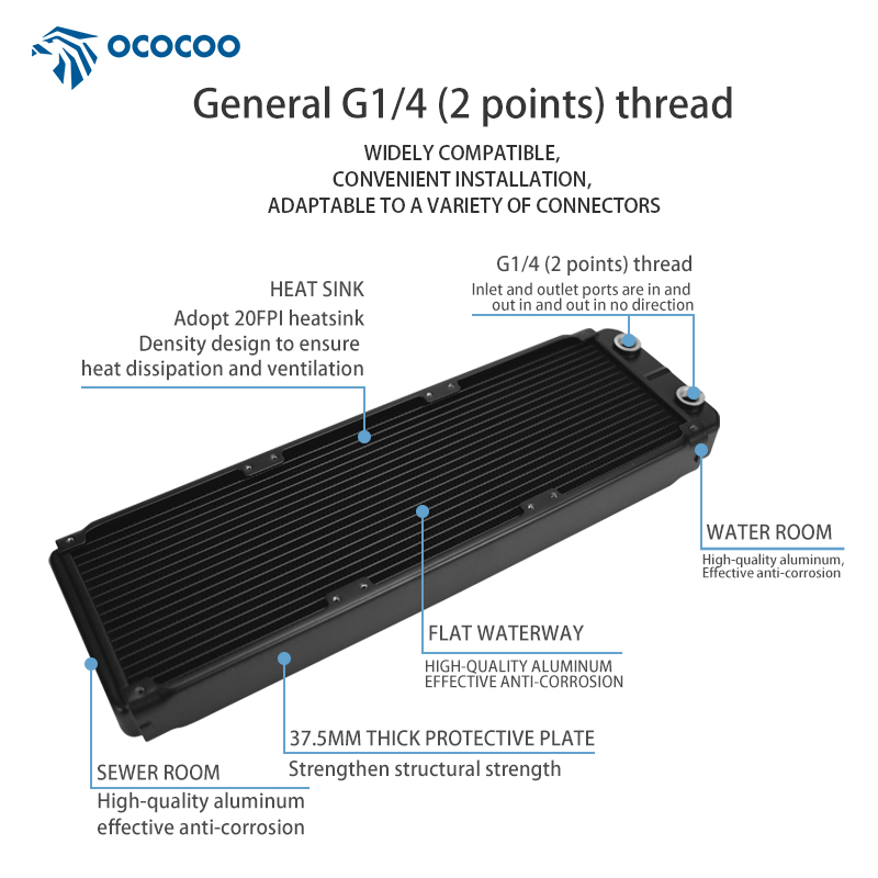 OCOCOO Bilgisayar Alüminyum OC - Heatsink incelemesi ve fiyatı