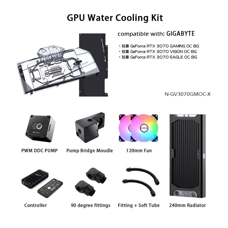 Altın Satıcı Granzon Su Soğutm - Gpu Cooler incelemesi ve fiyatı