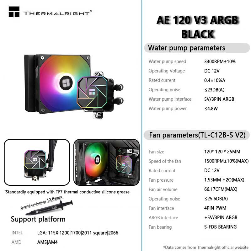 Thermalright AQUA ELITE 120 V3 - Aio Liquid Cooler incelemesi ve fiyatı